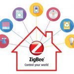 ZigBee 3.0 unisce tutte le specifiche