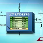 Controller Power over Ethernet che eroga 123 W