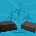 Convertitori DC-DC ideali per le energie rinnovabili